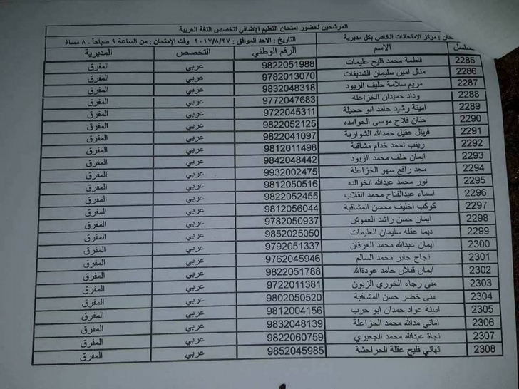 image.php