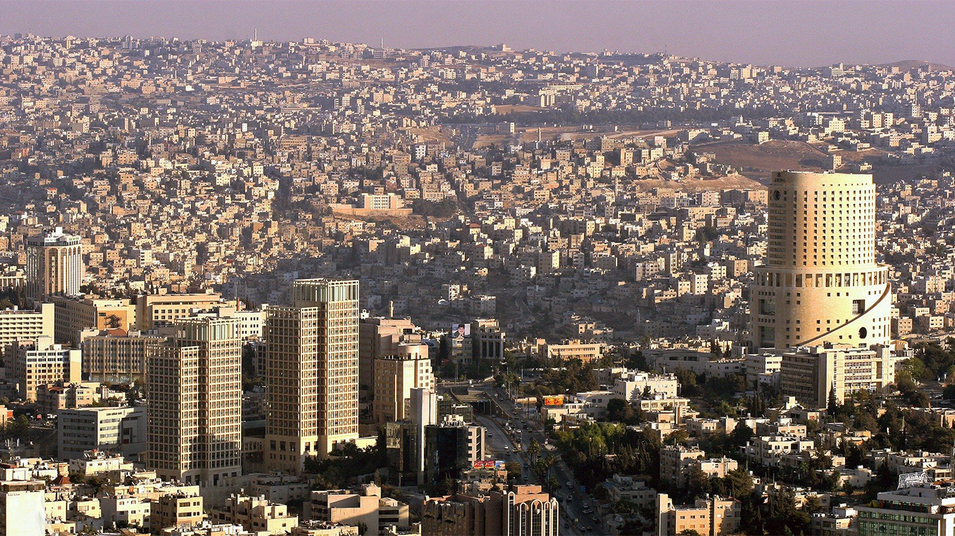 حالة الطقس المتوقعة لليومين القادمين 