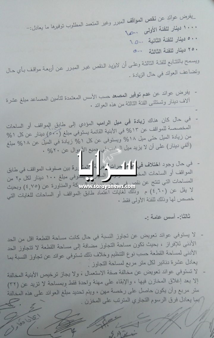 بلدية الزرقاء تقرر  تخفيض رسوم اللافتات الاعلانيه للمحلات التجارية على الكلام المكتوب داخل اللوحة فقط 