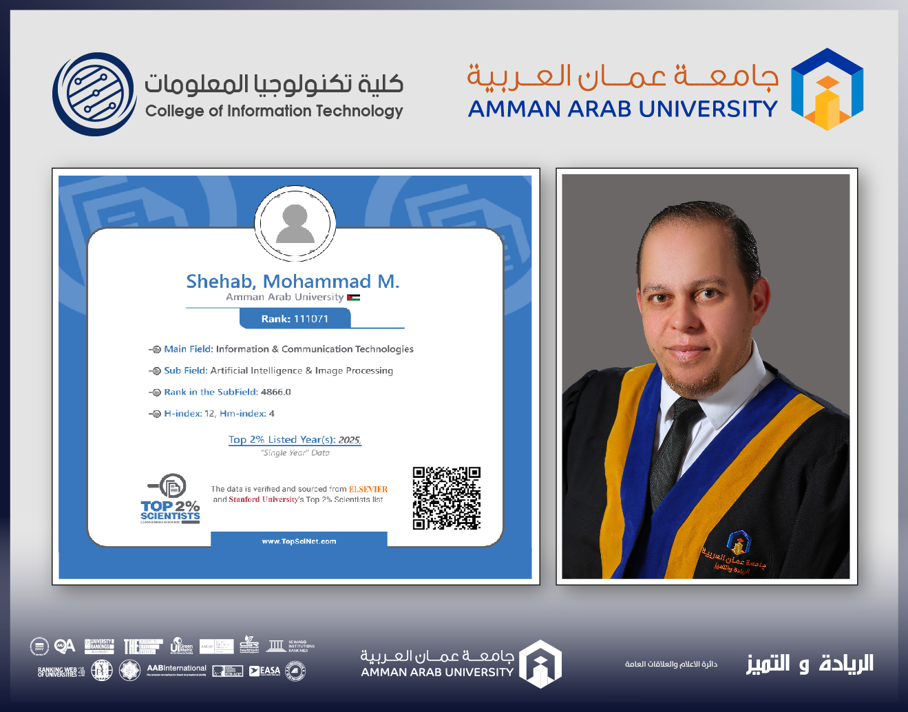 الدكتور شهاب من جامعة عمان العربية ضمن أفضل 2% من العلماء في العالم