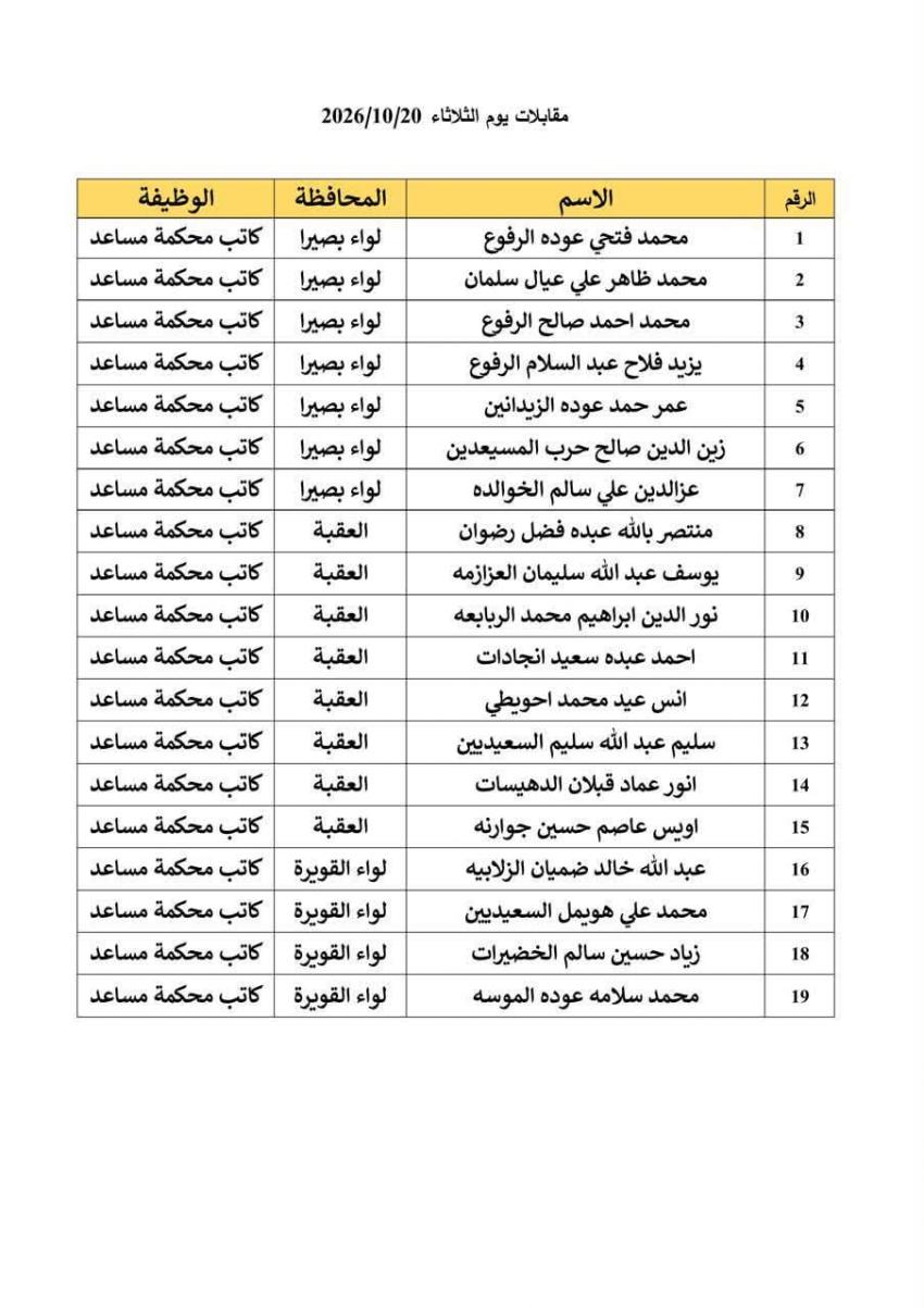 saraya news