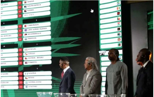 قرعة أمم أفريقيا  ..  مجموعتان صعبتان لمصر وتونس