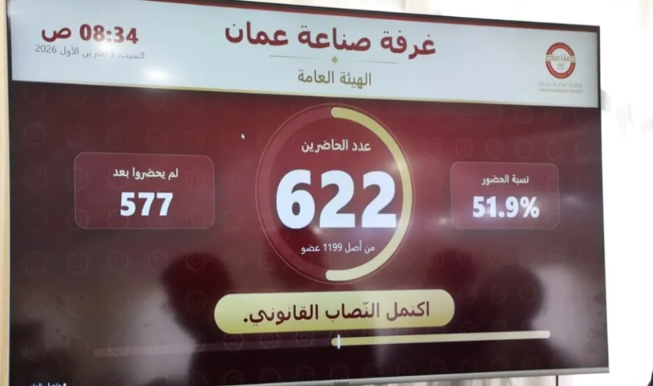 بدء عملية الاقتراع لانتخابات غرفة صناعة عمان
