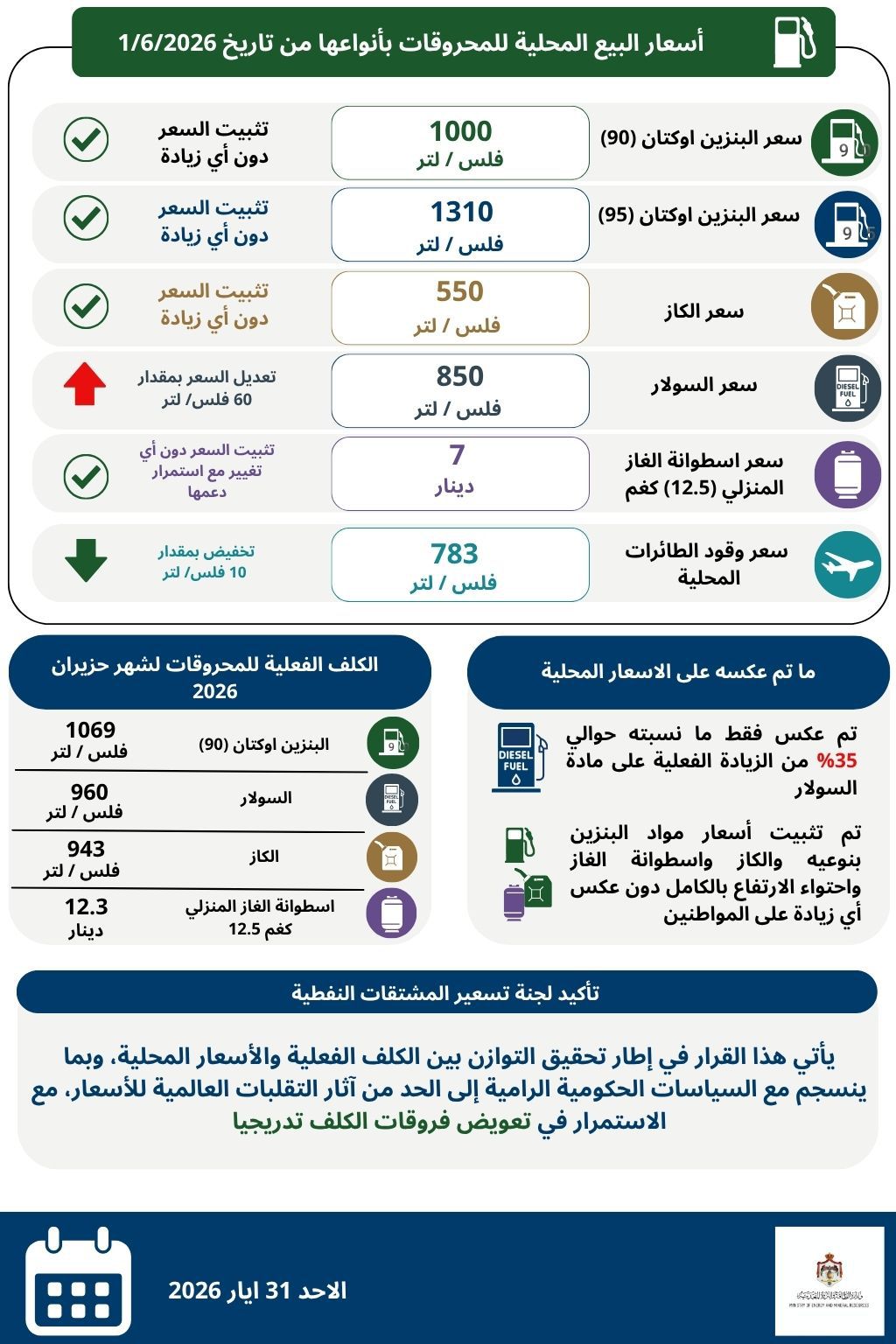 saraya news
