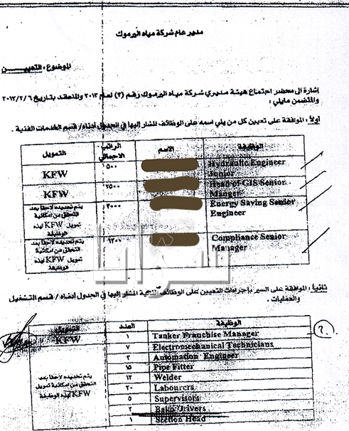 تسريب وثيقة تظهر مجموع رواتب 4 موظفين في مياه اليرموك حوالى 7 ألاف دينار
