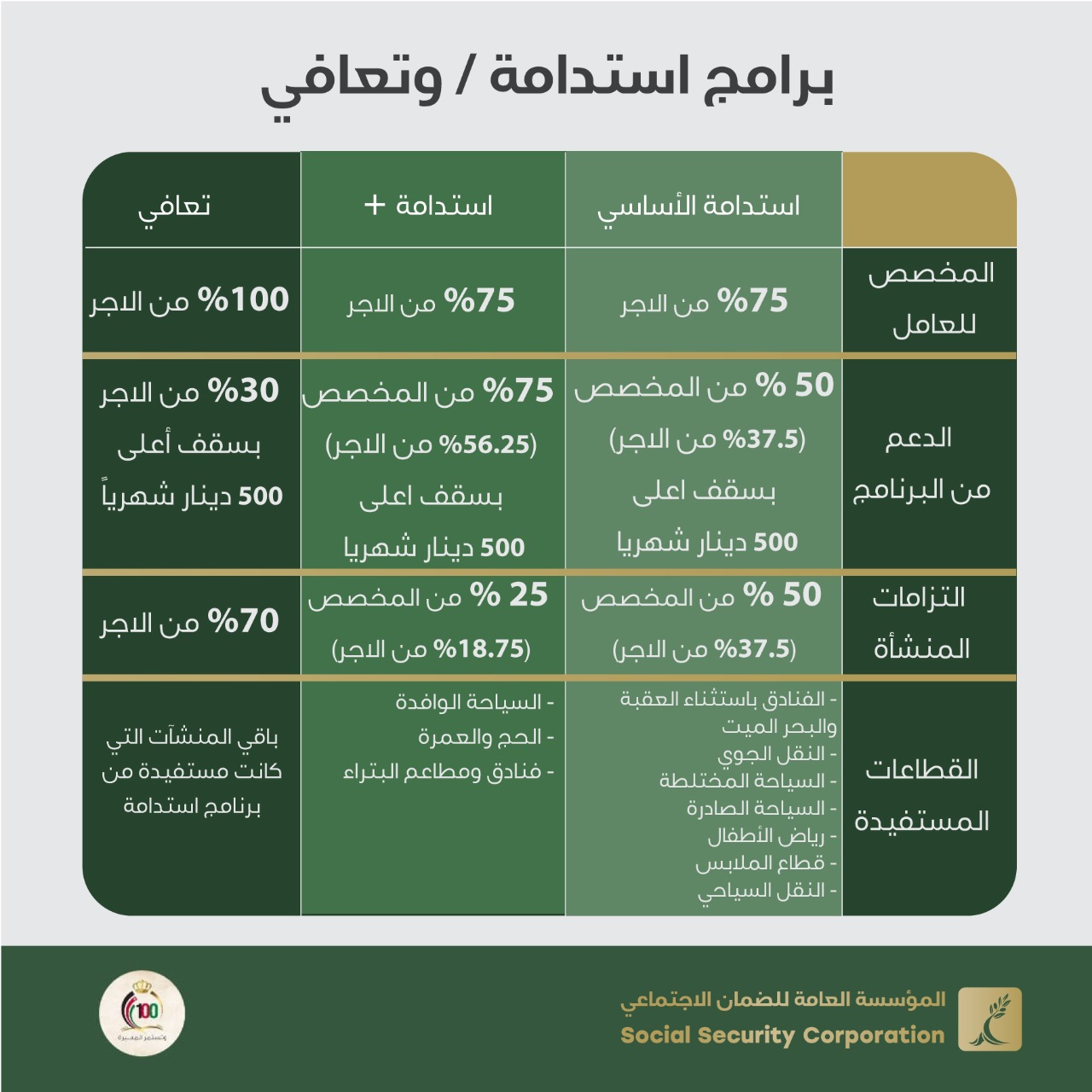 saraya news