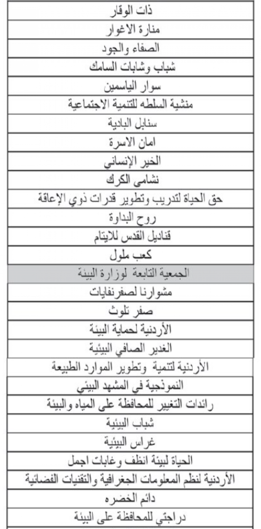 saraya news