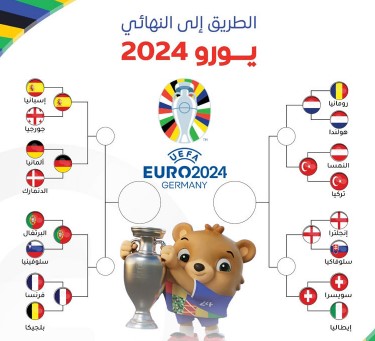 جدول ومواعيد مباريات دور الـ 8 في يورو 2024