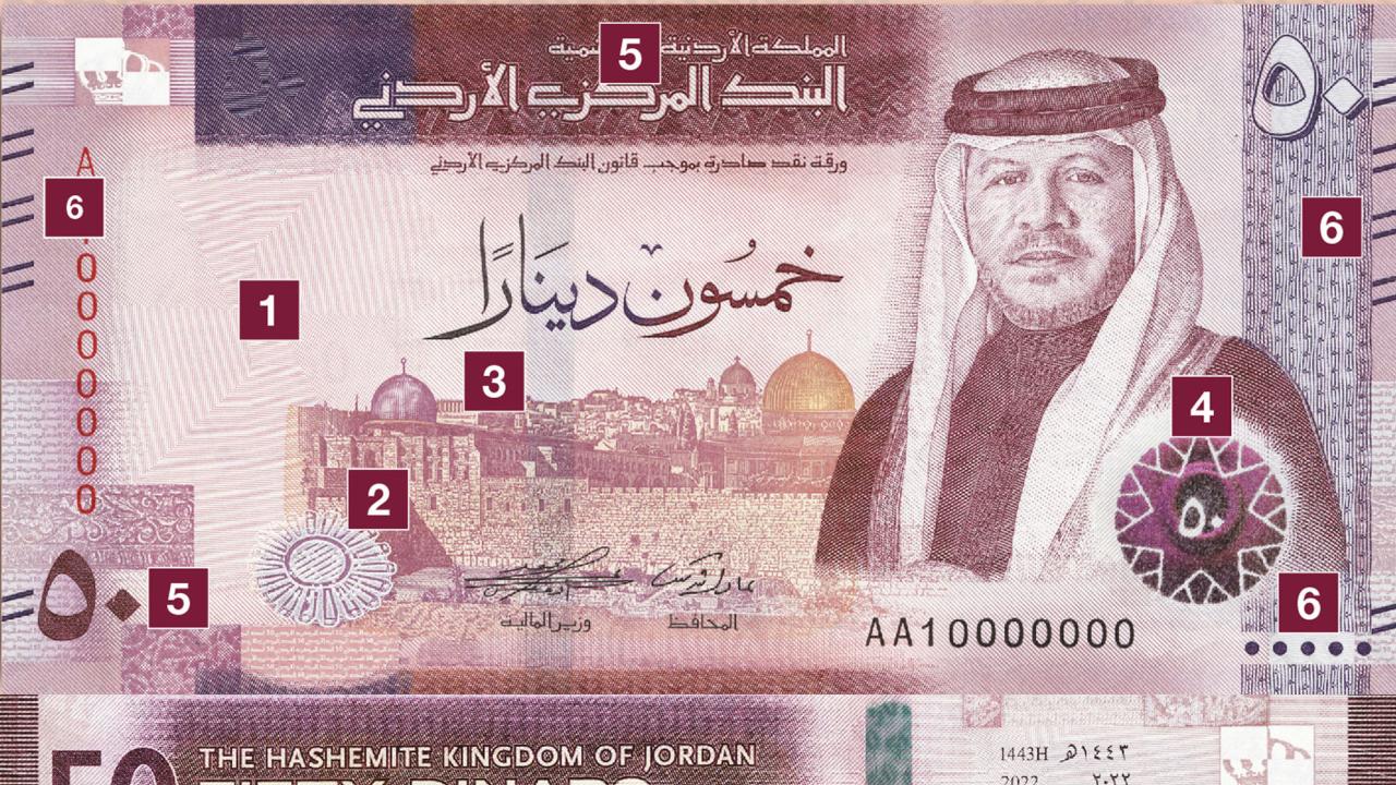 ما هي الدول الأكثر إرسالاً وتلقياً للحوالات المالية مع الأردن؟