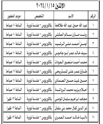 saraya news