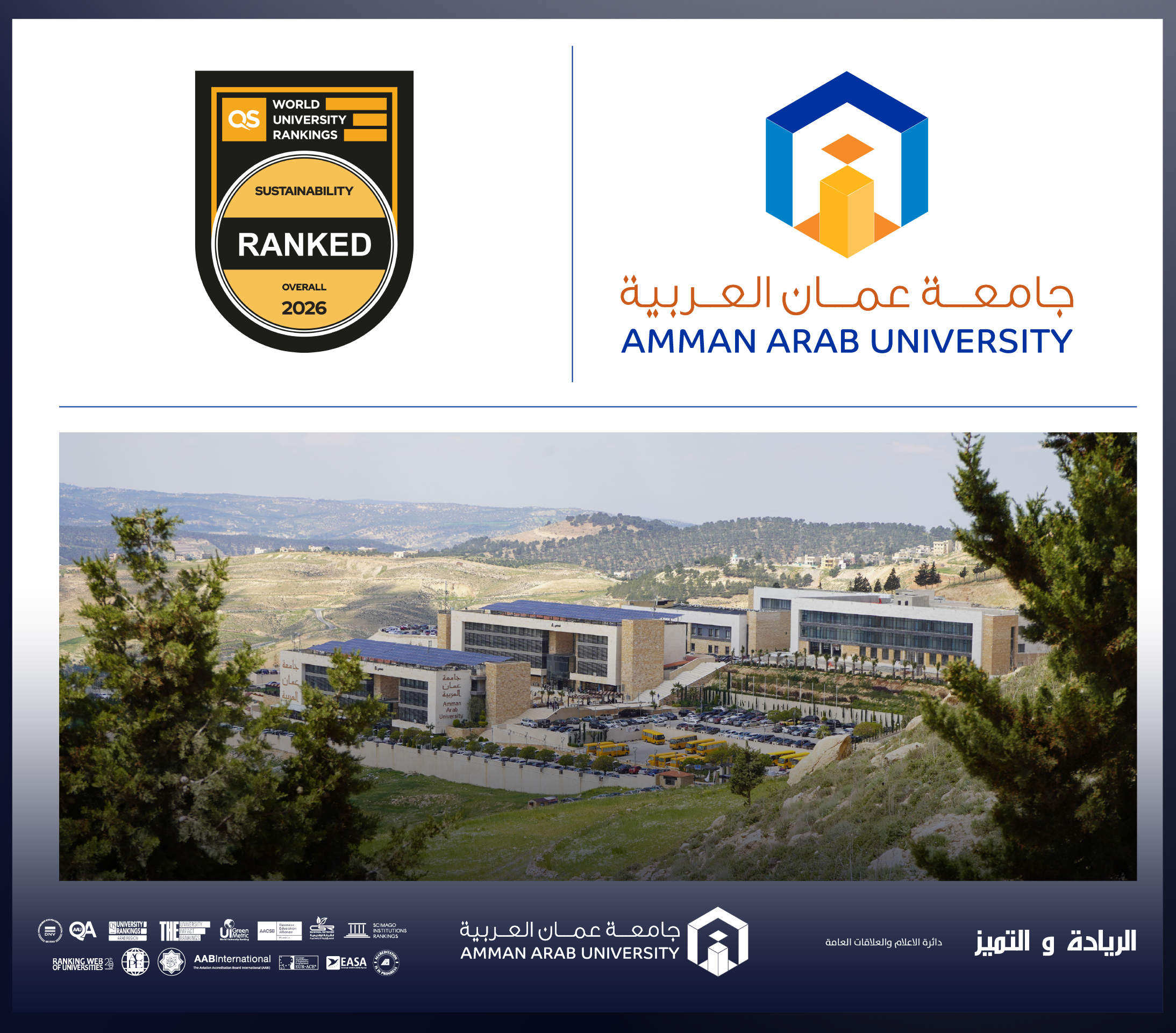 بدخولها للمرة الأولى: "عمان العربية" تحقق المرتبة الثانية على كافة الجامعات الأردنية بمعيار البحوث البيئية بتصنيف QS العالمي للاستدامة 2026