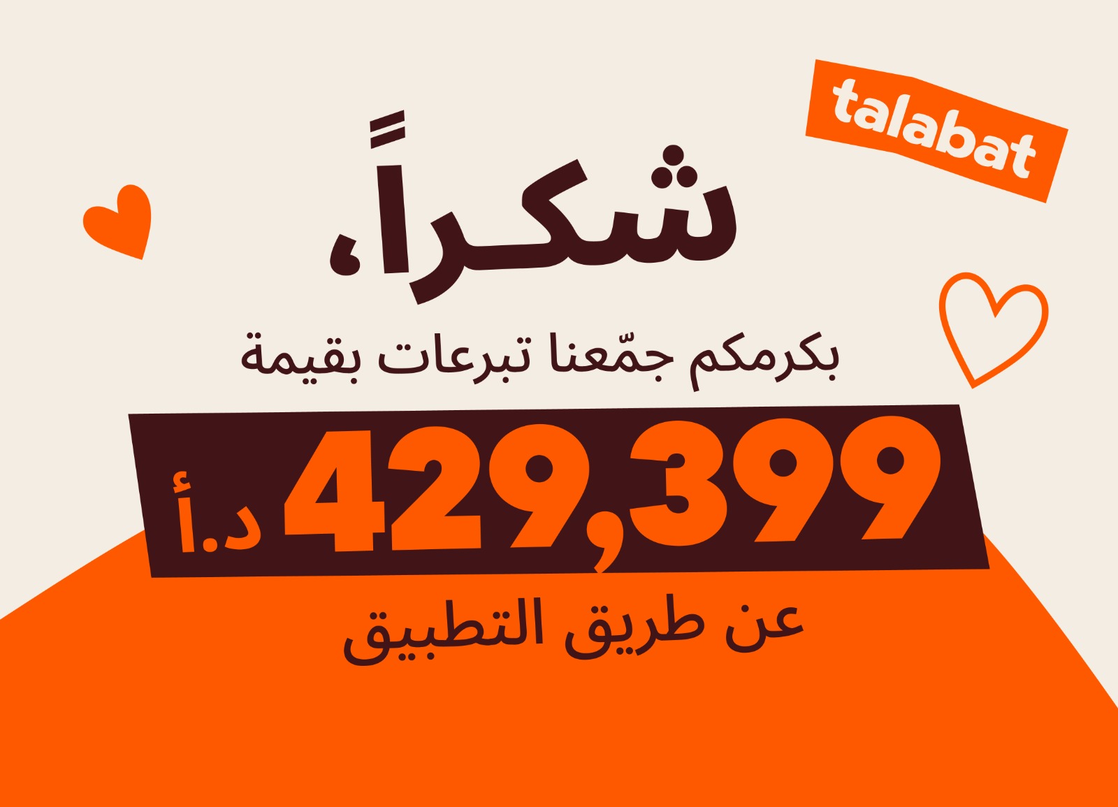 "طلبات" الأردن تعزز أثرها المجتمعي خلال عام 2025 عبر مبادرات شاملة ومستدامة