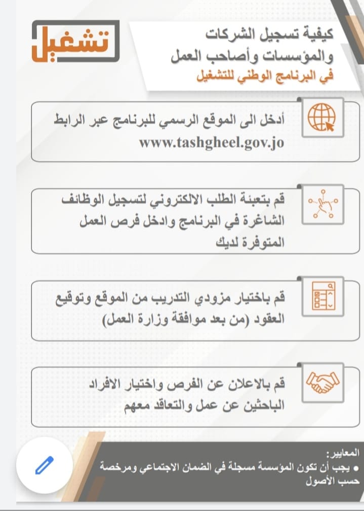 وزارة العمل: منصة برنامج "تشغيل" تشهد إقبالا ملحوظا من منشآت القطاع الخاص لتسجيل فرص العمل المتوفرة لديها