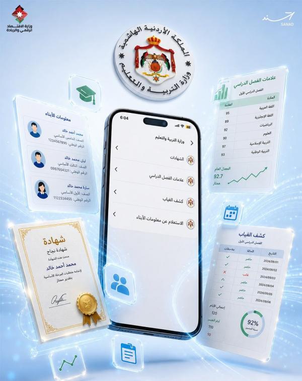 مهم لأولياء الأمور بشأن علامات أبنائكم وشهاداتهم  - تفاصيل