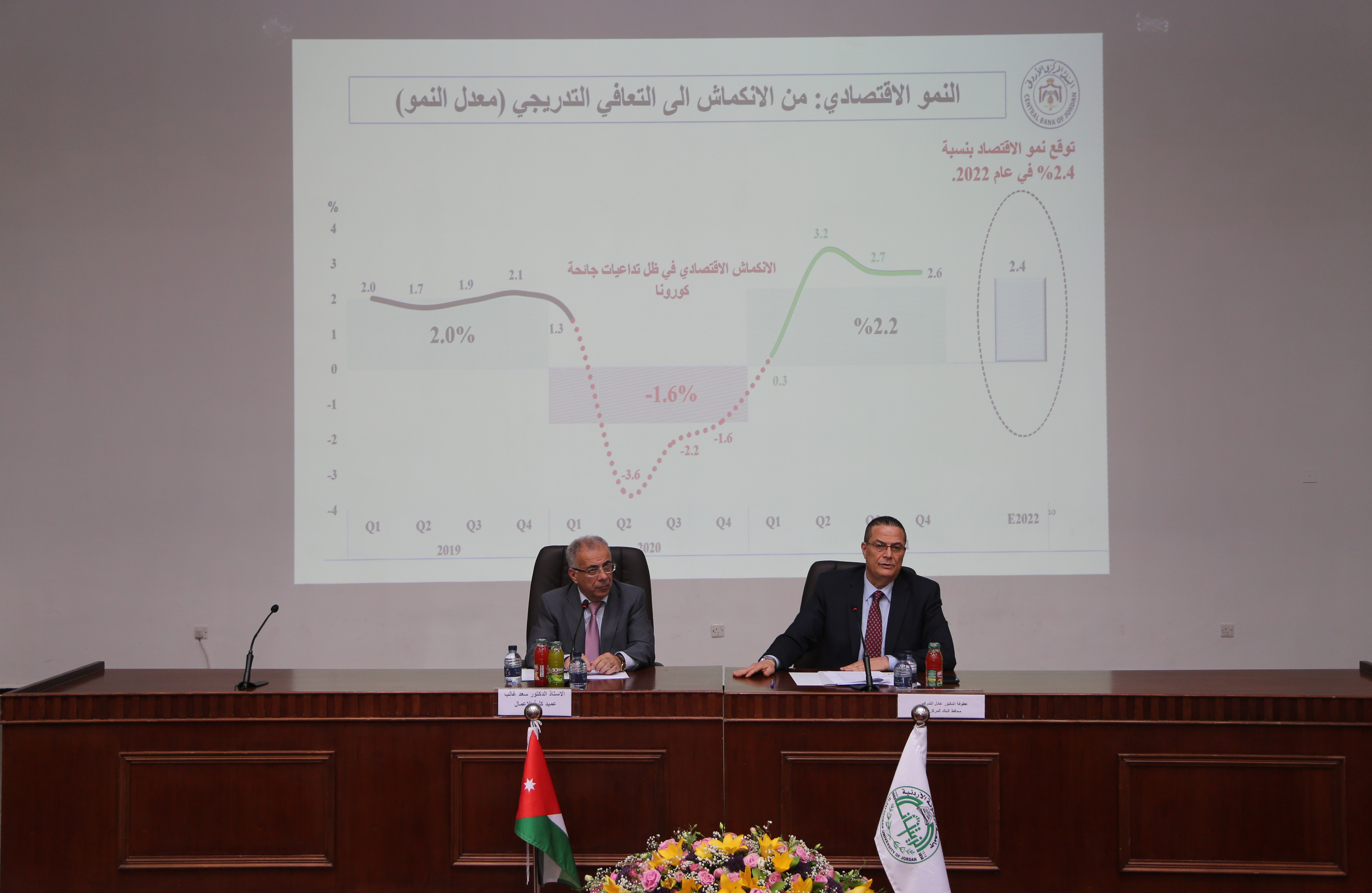 محافظ البنك المركزي يؤكد على حرص البنك على إيجاد توازن بين متطلبات الاستقرار النقدي وتوفير قنوات التمويل الميسر للنشاط الاقتصادي