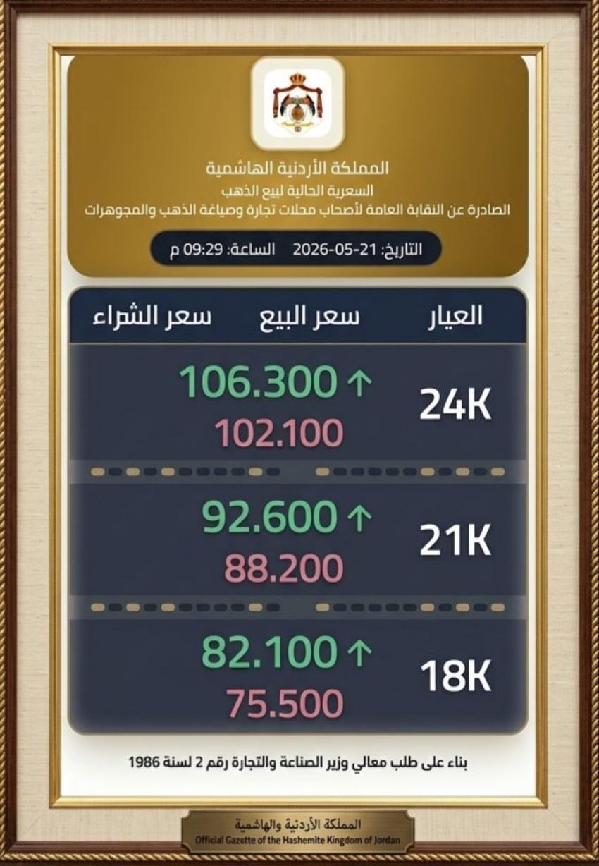 saraya news
