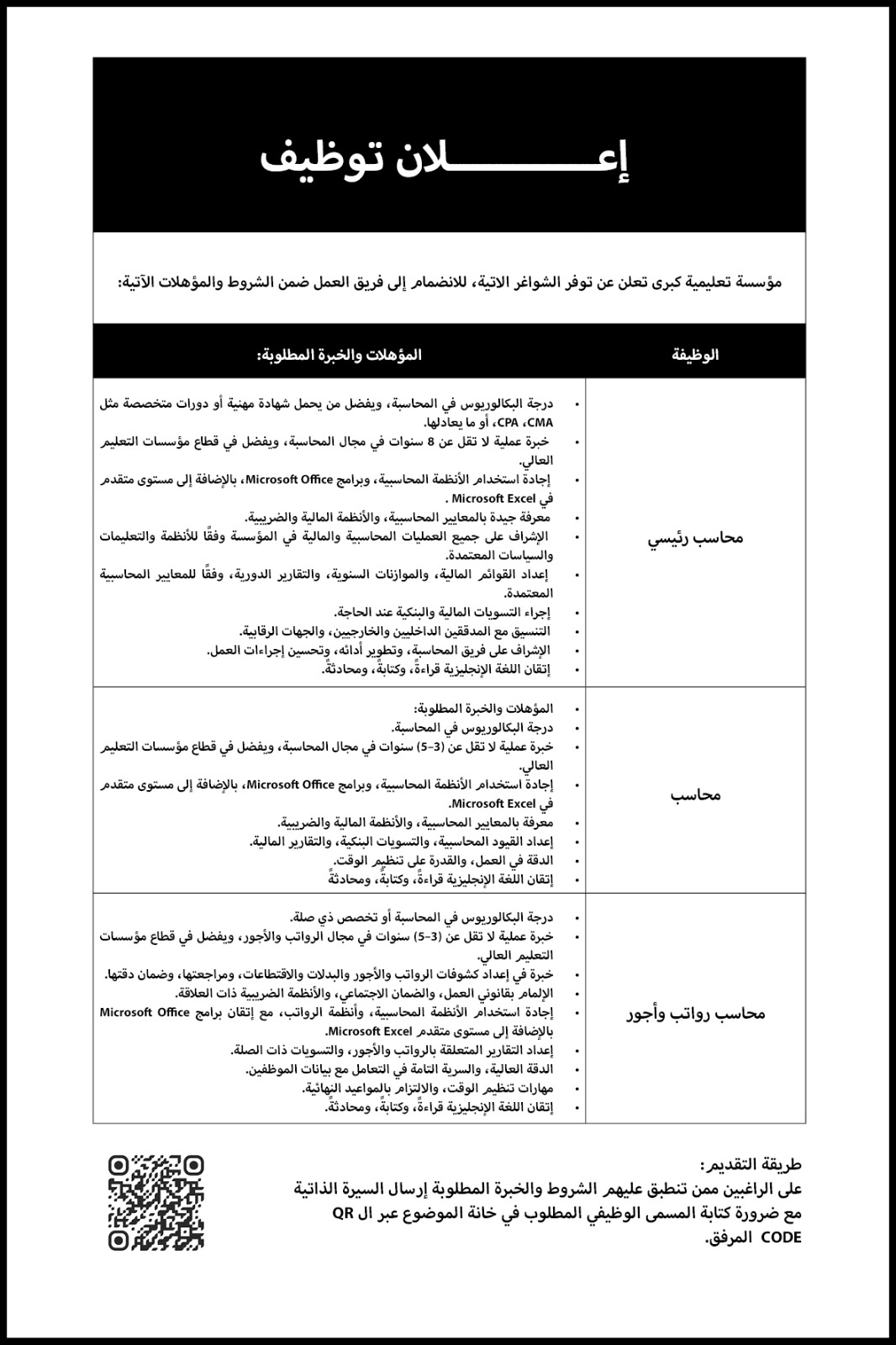 مؤسسة كبرى تعلن عن شواغر وظيفية
