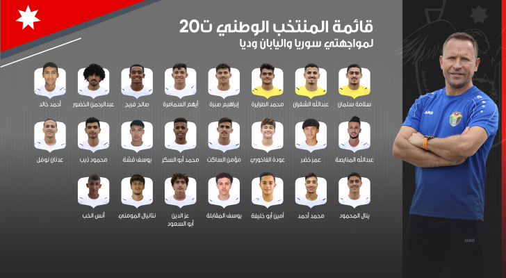 إعلان قائمة المنتخب الوطني تحت سن 20 عاماً لمواجهة سوريا واليابان ودياً