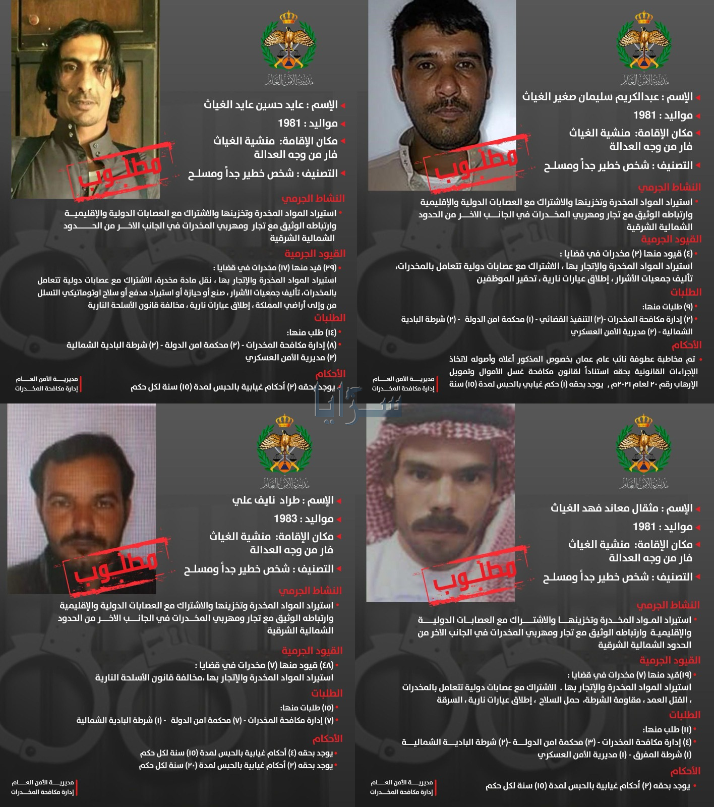 الأمن العام ينشر صور وتفاصيل أخطر المطلوبين بقضايا المخدرات في الأردن - اسماء وصور 