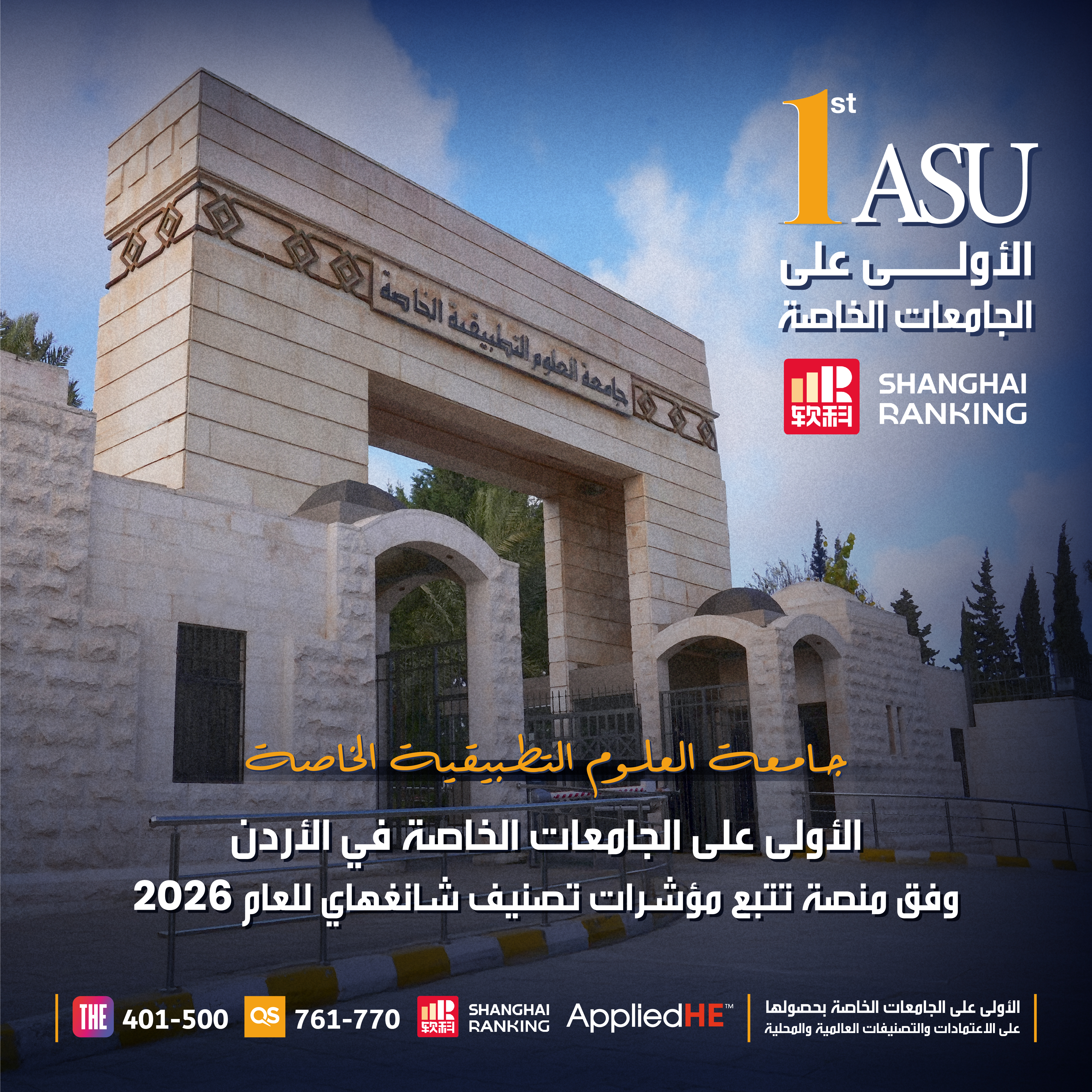 مؤشرات شنغهاي العالمية تضع العلوم التطبيقية في الصدارة  ..  الأولى بين الجامعات الخاصة والثانية أردنيًا