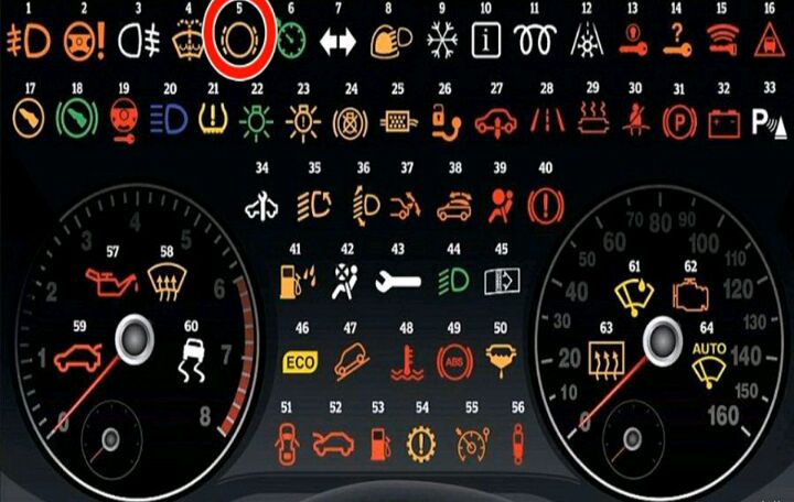 ما دلالة الرموز الموجودة في لوحة قيادة السيارة؟