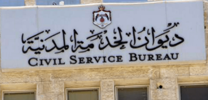 بالاسماء  .. الناجحون في الأمتحان التنافسي في وظيفة معلم 