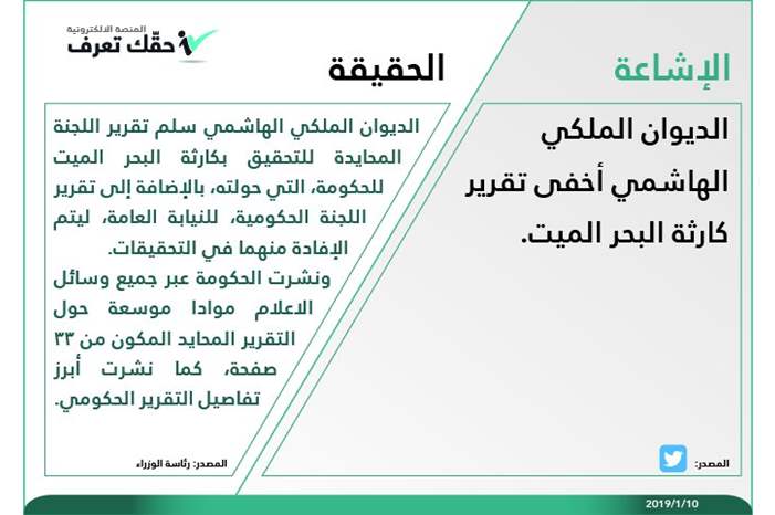 "الديوان الملكي" ينفي اخفاءه لتقرير حادثة البحر الميت