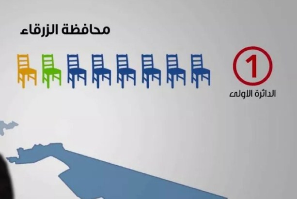 20% نسبة النساء المرشحات للانتخابات