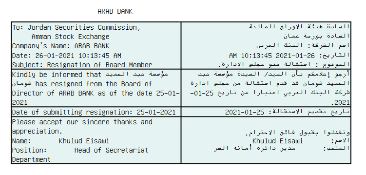 استقالة مؤسسة عبدالحميد شومان من مجلس ادارة البنك العربي ..  وثيقة