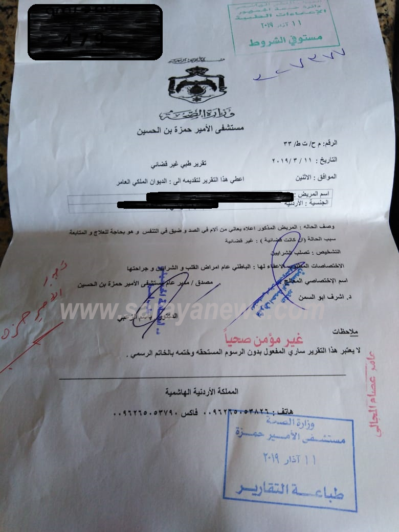 بالوثائق  ..  ثلاثيني مصاب بأمراض القلب يناشد أهل الخير للمساعدة في تسديد أجرة منزله 