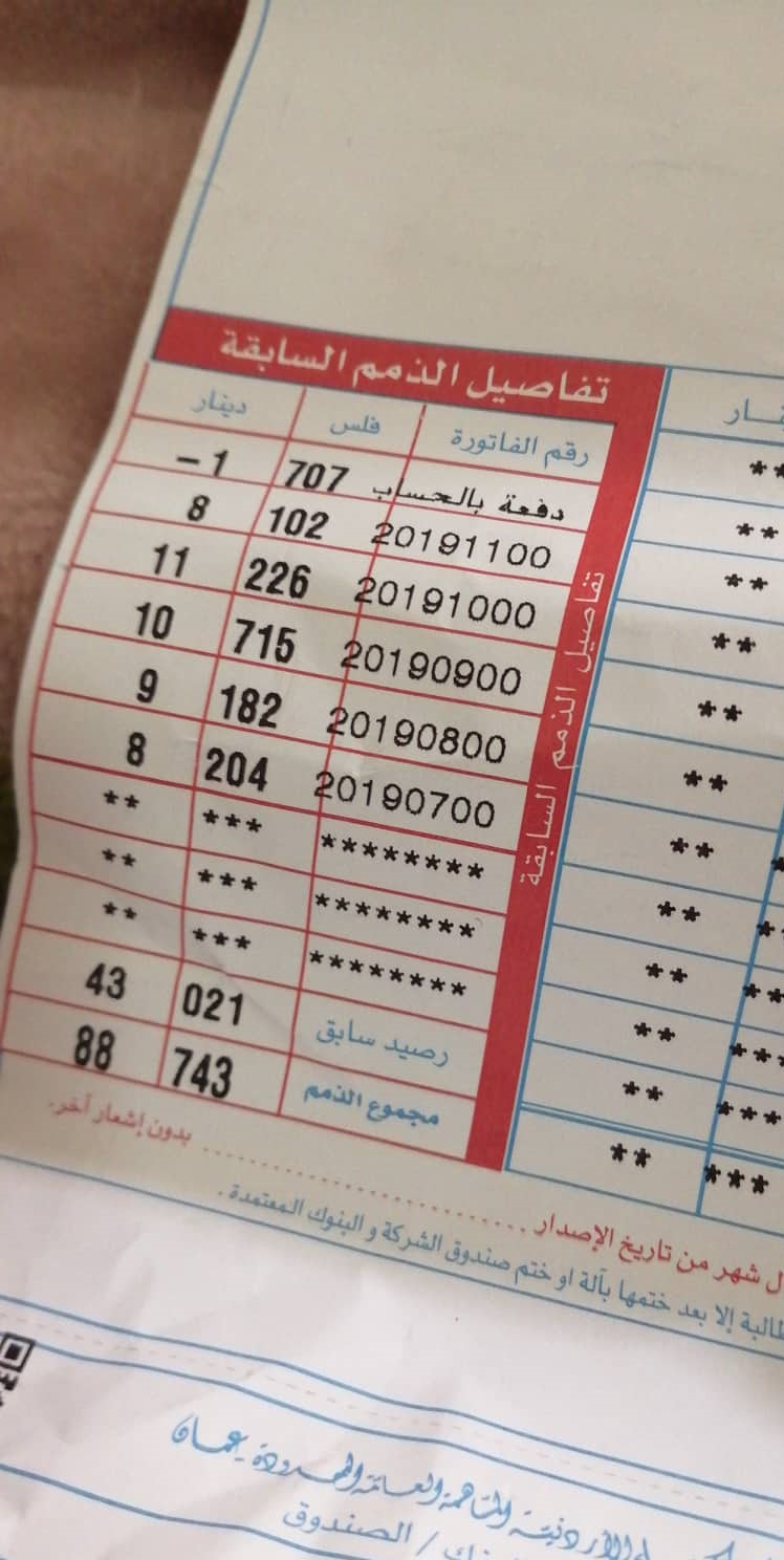 الزوج مطلوب بقضايا مالية  ..  والزوجة تناشد اهل الخير مساعدتها لإطعام اطفالها 