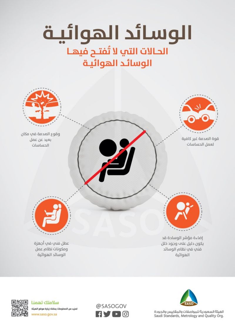 تعرفوا على حالات عدم عمل الوسائد الهوائية