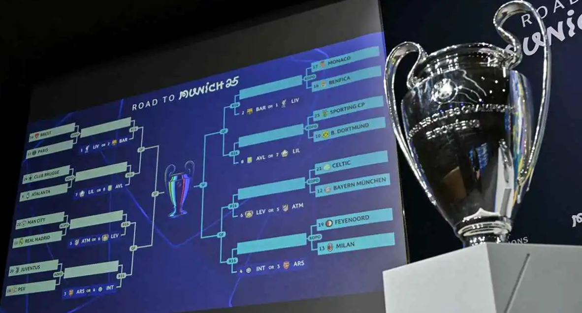 ردود فعل جنونية ..  هل تم تزوير قرعة دوري أبطال أوروبا؟  