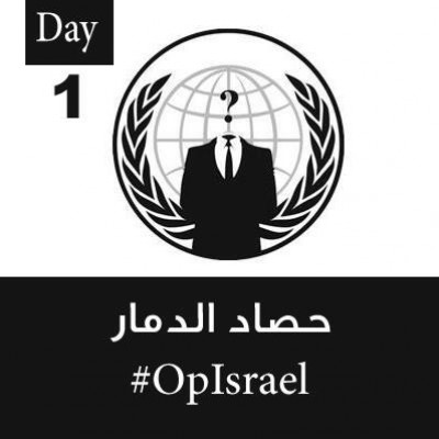 من هم أنونيموس "Anonymous" أقوى فريق هكر في العالم