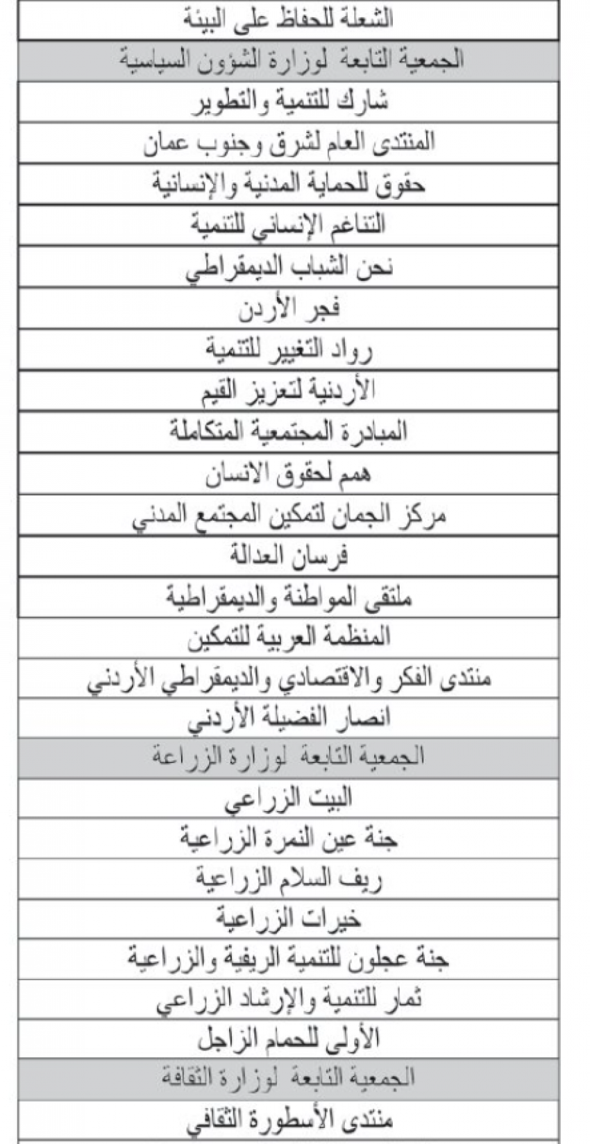saraya news