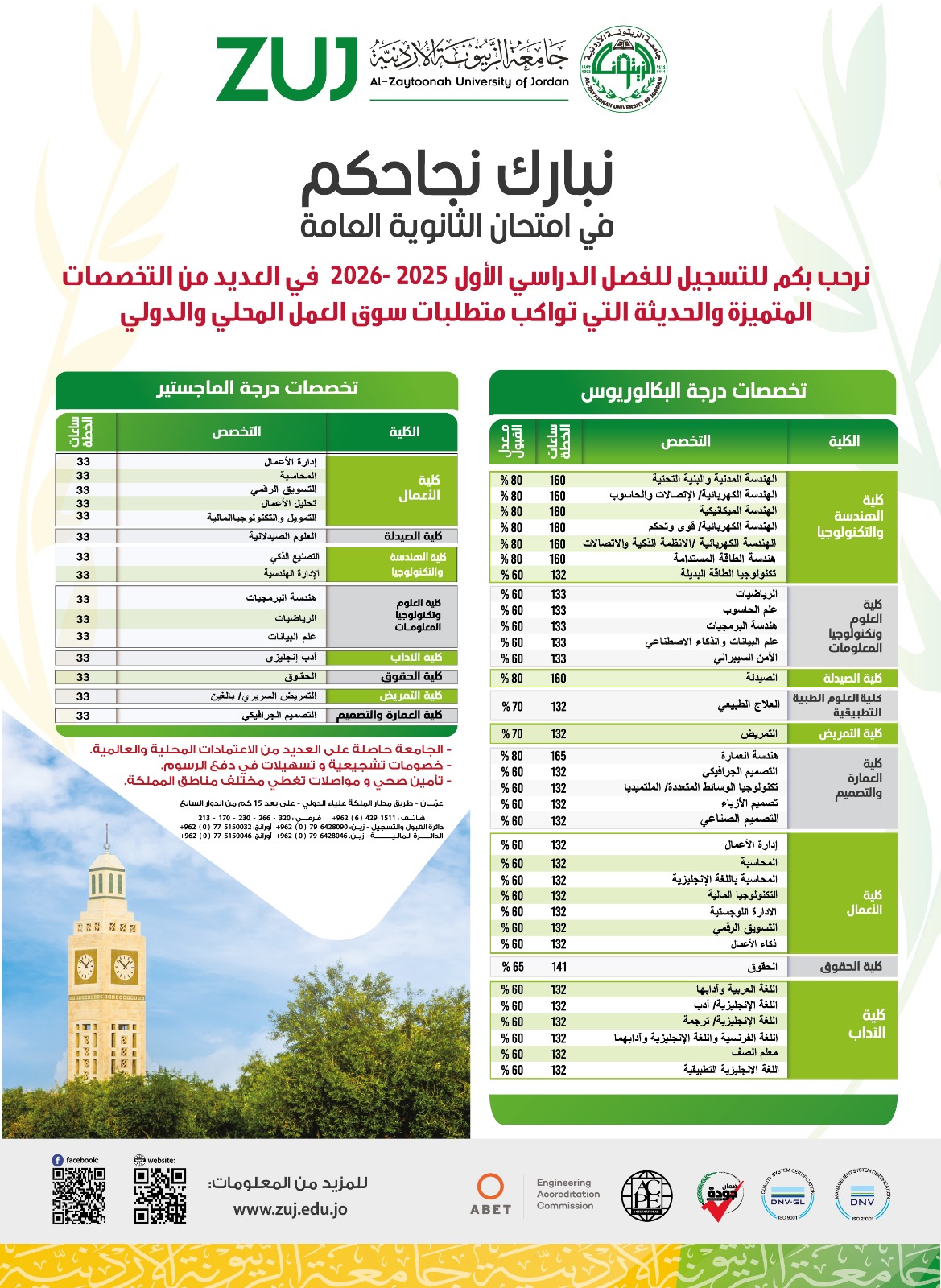 جامعة الزيتونة الأردنية تهنئ الطلبة الناجحين في الثانوية العامة وتدعوهم للالتحاق بتخصصاتها الرائدة