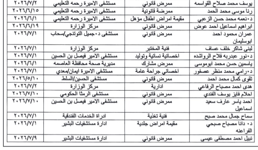 saraya news