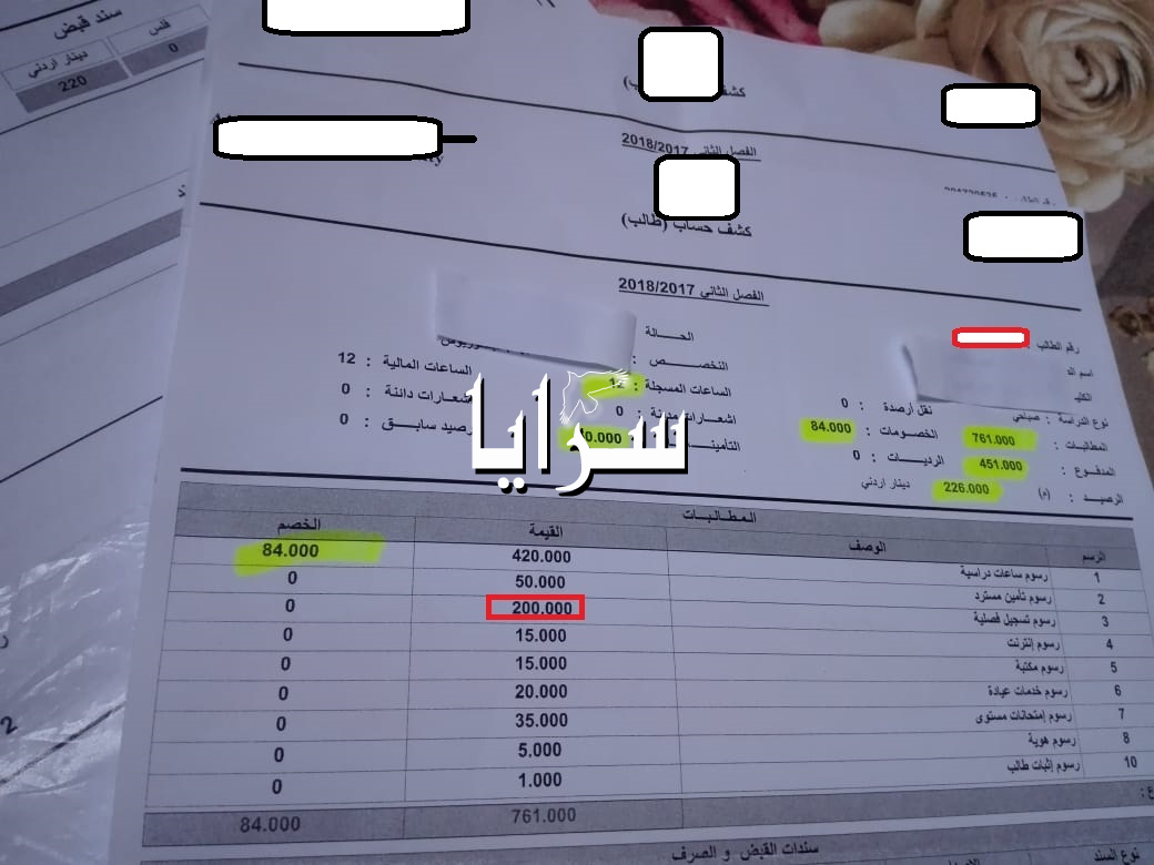 بعد نشر سرايا :"الطويسي" يعمم على الجامعات الخاصة التحقيق حول إجبار طلبة على دفع رسوم بدل مواصلات ..  "وثيقة"