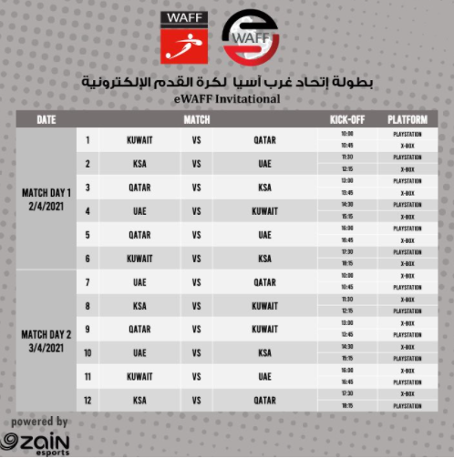 6 مباريات في افتتاح بطولة اتحاد غرب آسيا لكرة القدم الالكترونية