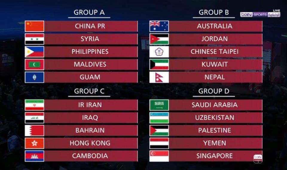 النشامى مع استراليا والكويت وتايون ونيبال في قرعة تصنيفات كاس العالم بقطر  ٢٠٢٢