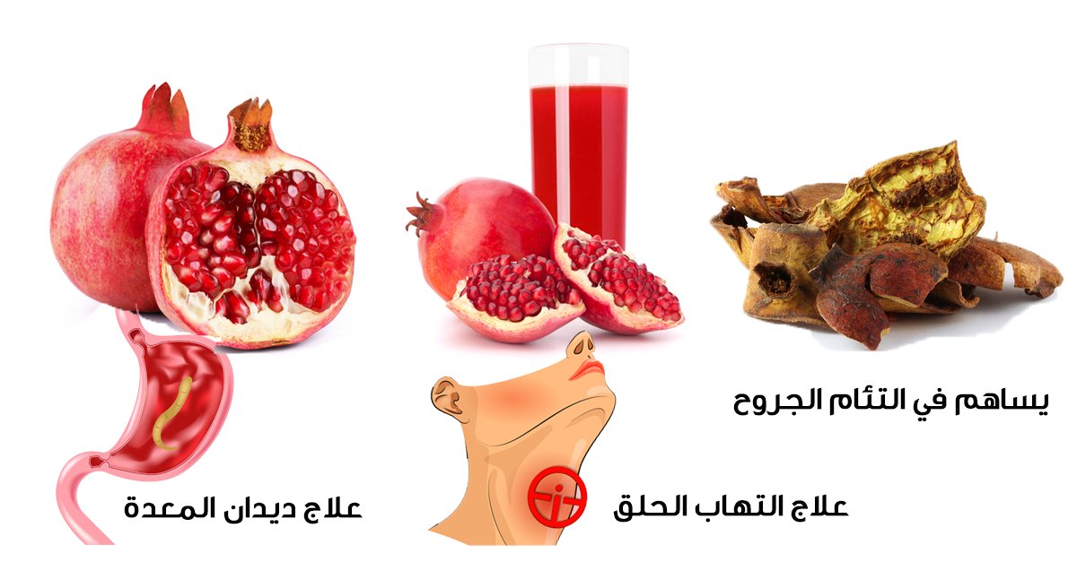 الرمان بقشره وعصيره له 15 فائدة غير متوقعة لجسمك وصحتك تعرف عليها 
