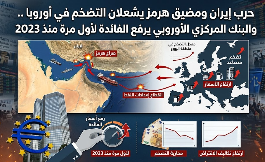 من هرمز إلى عمّان  ..  أزمة الطاقة العالمية تفتح باب التساؤلات حول الأسعار في الأردن
