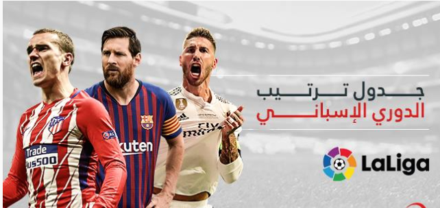 جدول ترتيب الدوري الأسباني بعد الجولة الرابعة والعشرين