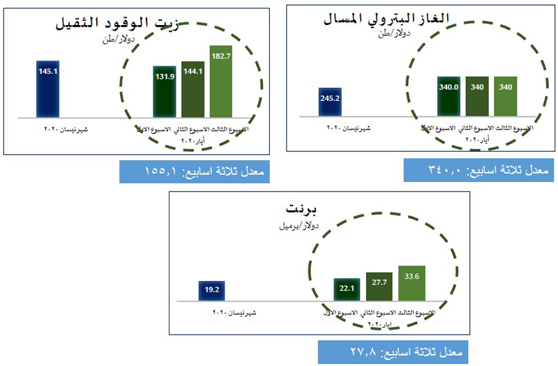 https://www.sarayanews.com/image.php?token=40b3974f5ff781d753180249b15f0e51&size=xxlarge