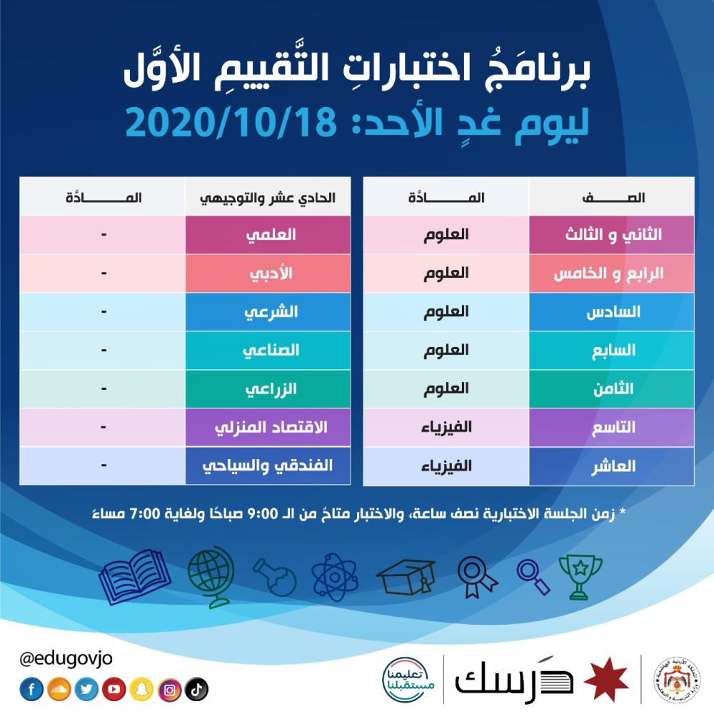 تعرف على آلية الدخول الى اختبارات التقويم الأول على منصة درسك