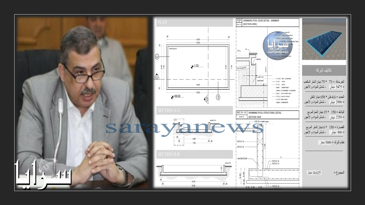 وزير أسبق يقترح حلاً عبر "سرايا" لإيقاف نزيف "غرق" الأطفال في قنوات الغور الشمالي و البرك الزراعية
