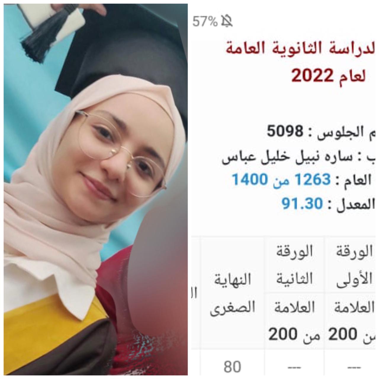  سارة نبيل  ..  مبارك النجاح بمعدل 91.3 
