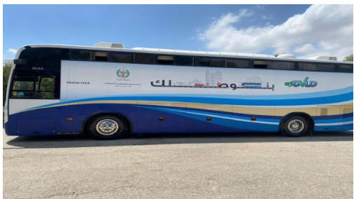 الترخيص المتنقل في الأزرق الأحد والاثنين