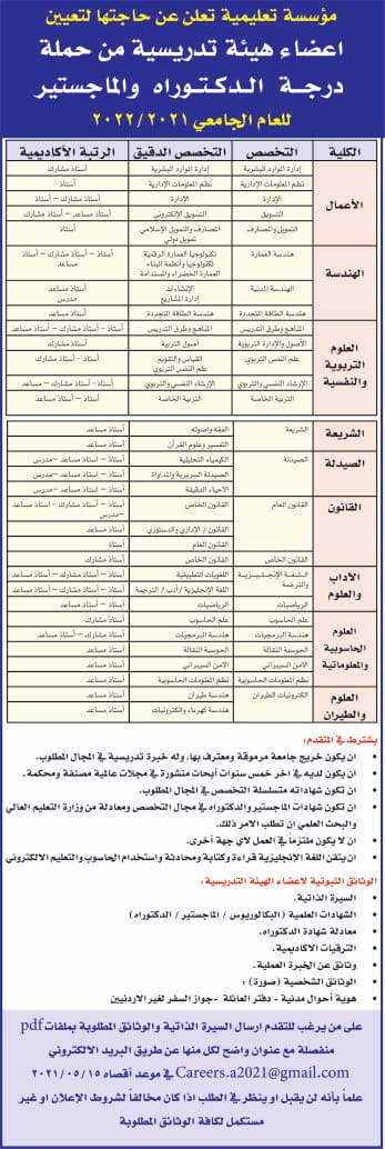 وظائف شاغرة في جامعة عمان العربية 