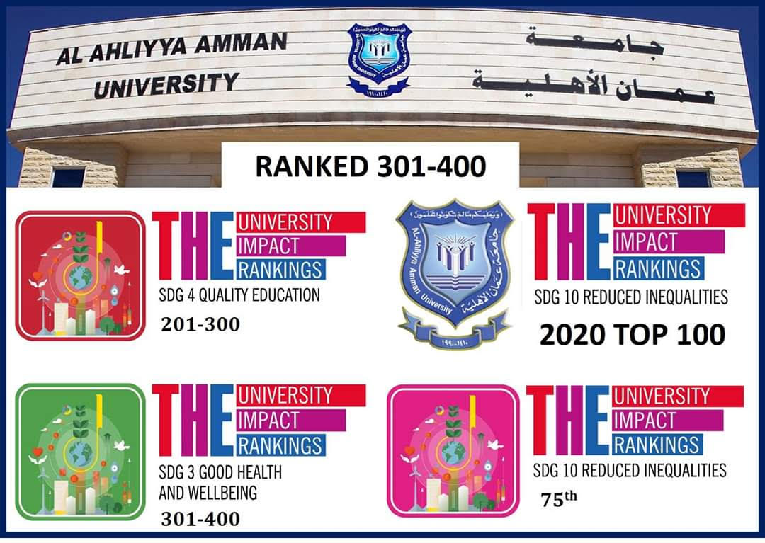 جامعة عمان الأهلية بالمرتبة الأولى محلياً وبالمرتبة 301-400 عالمياً في تصنيف التايمز لتأثير الجامعات   University Impact Rankings 2020 